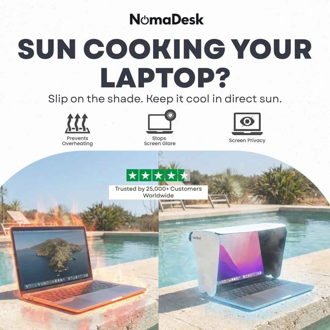 NomaDesk Sun Protection — E-commerce Ads project by Neilzen Citra